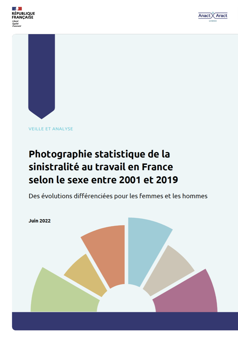 Photographie statistique de la sinistralité au travail en France selon le sexe